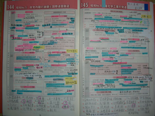 無駄 英語 無駄 英語