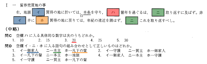 永仁の徳政令