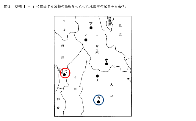 古代の宮都