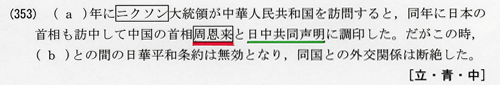 MARCH学習院日本史チェック