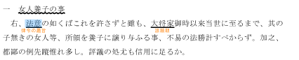 どこでも史料問題