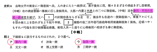 郡内一揆・加茂一揆