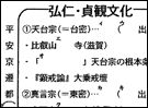 空欄記号つきまとめプリント